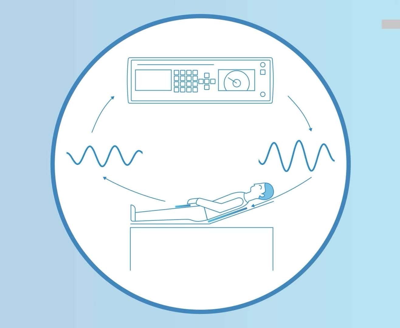 bioresonance device usage